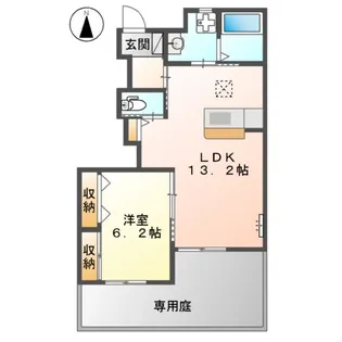 ビニグリーン末広【1階】の間取り
