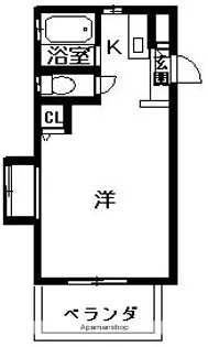 フルハウス【301号室】の間取り
