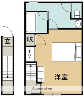 1Rの間取り画像