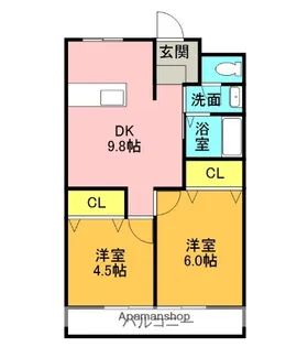 宮城マンション神田瀬【2階】の間取り