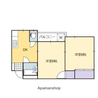 竹内ハイツ【2階】の間取り