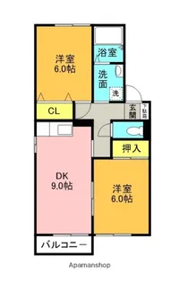 マイファミールC【201号室】の間取り