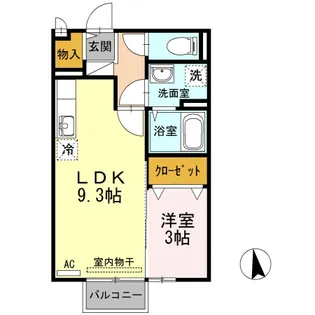 アクシス南島田 D棟【D202号室】の間取り