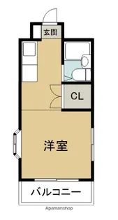 フォート佐古【501号室】の間取り