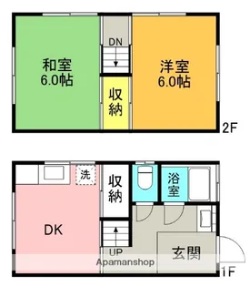 中納アパート【北号室号室】の間取り