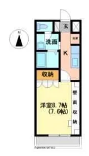 エクセルコート南島田ア【1階】の間取り