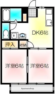 フォブール川西【2階】の間取り