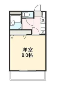 ローテンブルグⅥ【2階】の間取り