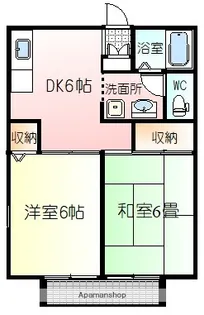 シューグランドールA・B棟【B202号室】の間取り