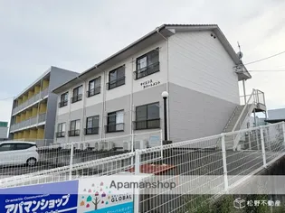 サイエンスアパートメントの画像