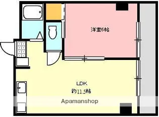 コンフォール錦町【402号室号室】の間取り