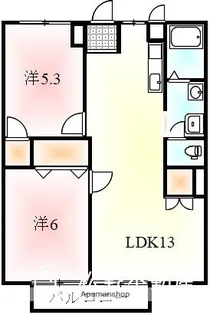 ファミールフィジー【202号室】の間取り