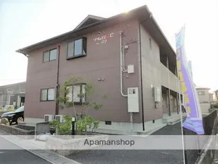 フィリー21C棟の画像