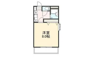 ローテンブルグⅥ【Ⅵー6号室】の間取り