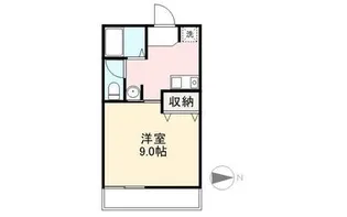 コンフォート【A-3号室】の間取り