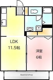 shiny Valley【2階】の間取り