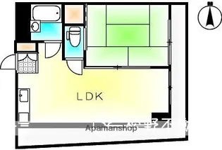 コンフォール錦町【501号室号室】の間取り