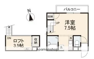 リッチモンド勅使A棟【1階】の間取り
