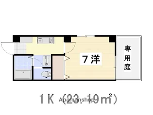 メゾンアヴェニール【101号室】の間取り