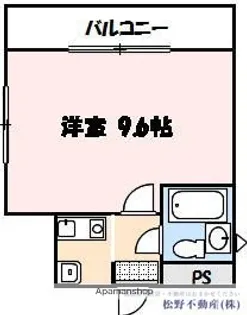 コーポリバーサイド【2階】の間取り