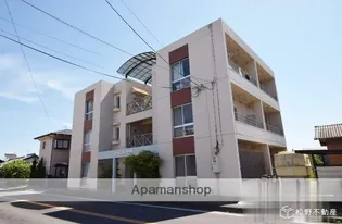 コーポリバーサイドの画像