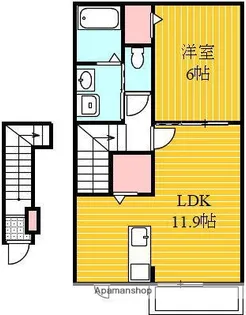 アヴァンギャルド【202号室】の間取り