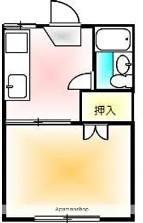 溝渕ハイツ【1階】の間取り