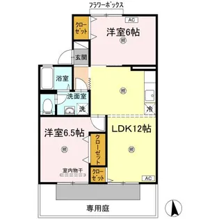 メゾン エヌ【1階】の間取り