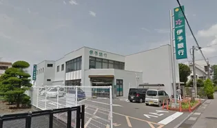 シャーメゾン和田【2階】の周辺