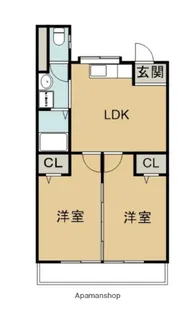 ソシアサニーヒルⅡ【1階】の間取り