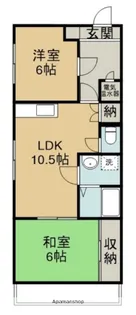 アーバンコート西原【8階】の間取り