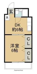 1DKの間取り画像