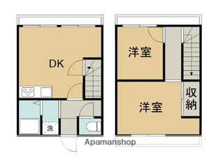 2DKの間取り画像