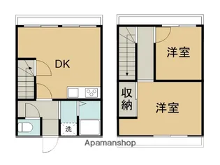 2DKの間取り画像