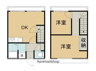 2DKの間取り画像