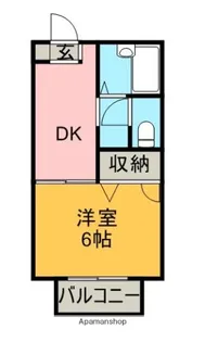 平形巴ハイツⅡ【2階】の間取り