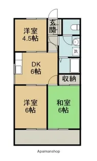 城主ハイツ【2階】の間取り