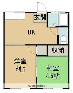 越智アパート【2階】の間取り