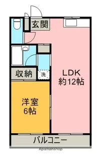グラッドハウス池田【2階】の間取り