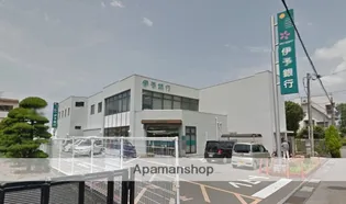 ロイヤルハウス西泉弐番館【2階】の周辺