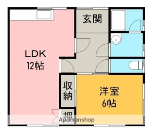 リバーサイドB【1階】の間取り