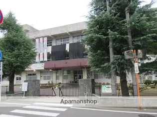 ファミール北内【2階】の周辺