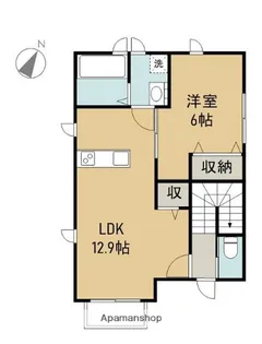 ルポール【1階】の間取り