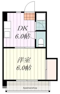 ブランノワール三番町【505号室】の間取り