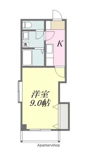 1Kの間取り画像