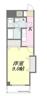 1Kの間取り画像