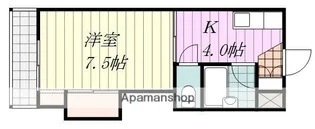 デコール余戸【512号室】の間取り