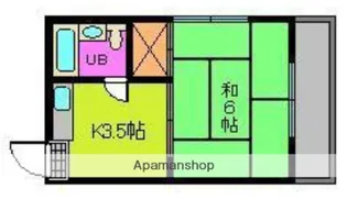 コーポ飛鳥Ⅱ【2階】の間取り