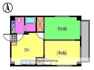 シャトレー大手町【301号室】の間取り