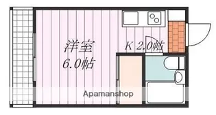 グリーンハイツ石手【5階】の間取り